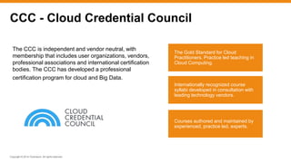 Copyright © 2014 ITpreneurs. All rights reserved.
CCC - Cloud Credential Council
The CCC is independent and vendor neutral, with
membership that includes user organizations, vendors,
professional associations and international certification
bodies. The CCC has developed a professional
certification program for cloud and Big Data.
The Gold Standard for Cloud
Practitioners. Practice led teaching in
Cloud Computing.
Internationally recognized course
syllabi developed in consultation with
leading technology vendors.
Courses authored and maintained by
experienced, practice led, experts.
 