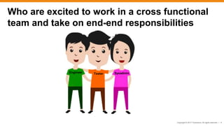 Copyright © 2017 ITpreneurs. All rights reserved. l 8
Who are excited to work in a cross functional
team and take on end-end responsibilities
Engineer Tester Sysadmin
 