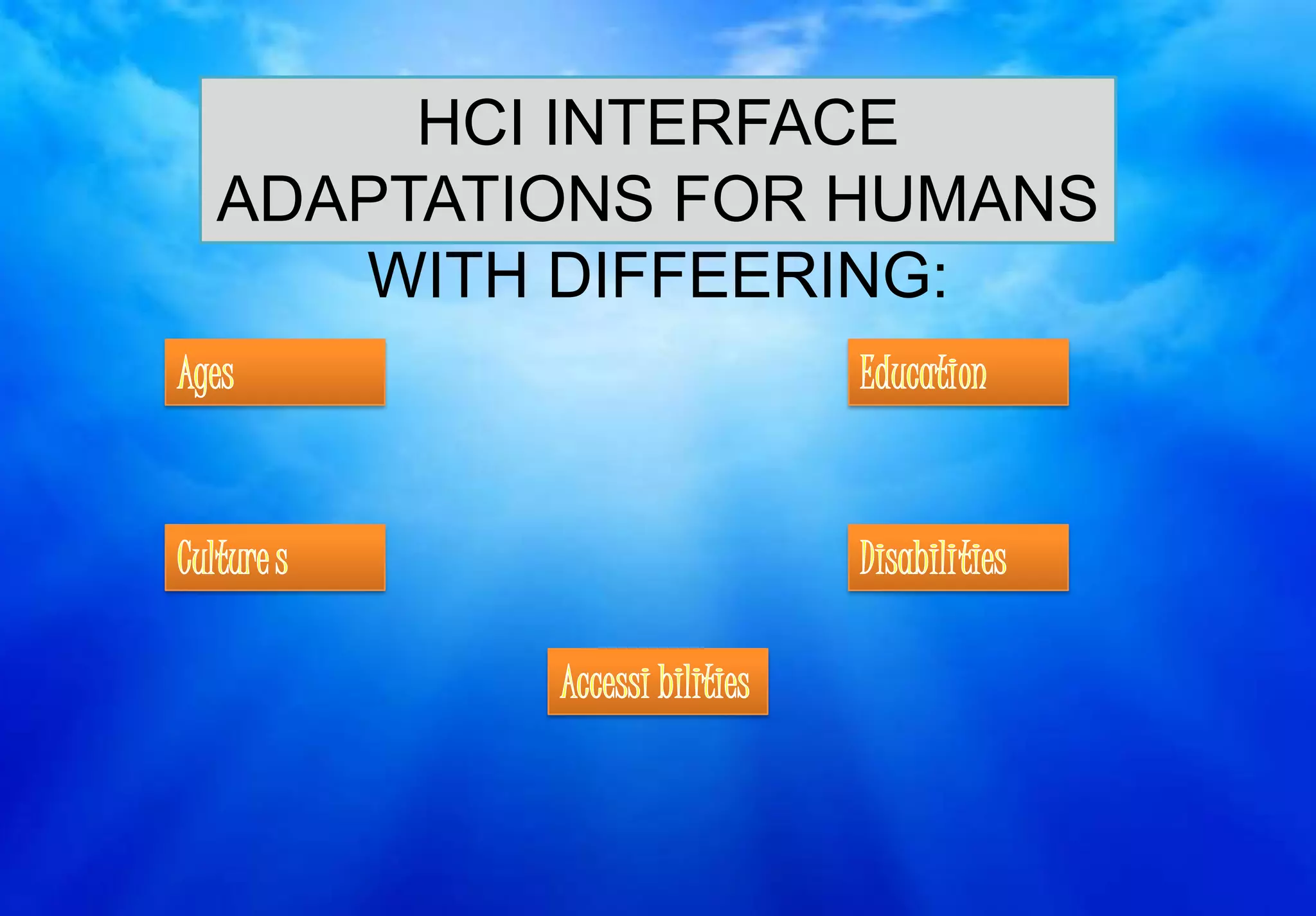 HCI INTERFACE
ADAPTATIONS FOR HUMANS
   WITH DIFFEERING:
 