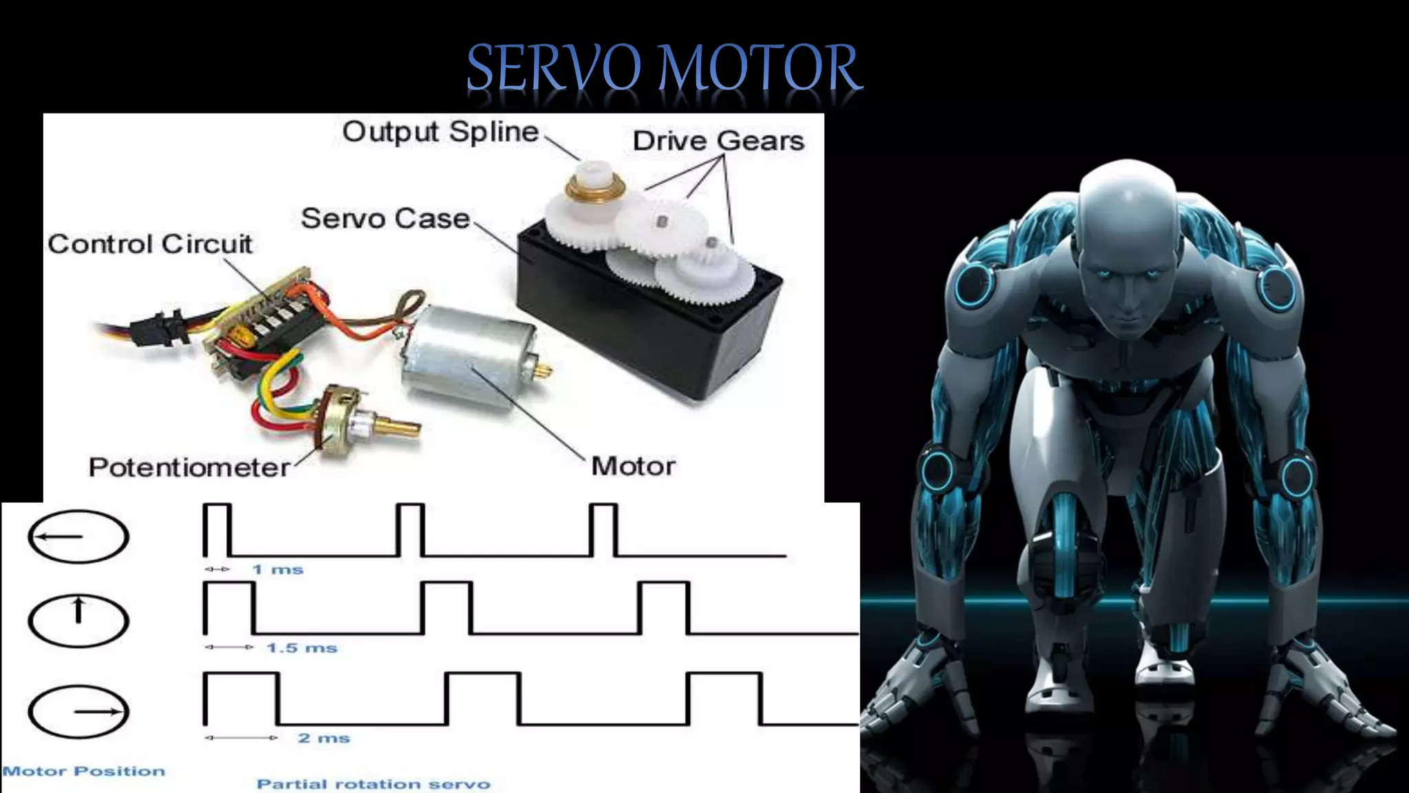 The servo requires a DC supply of 4.8 V to 6 V.
The DC supply can be given through a battery or a regulator.
The typical specifications of servo motors are torque, speed.
 