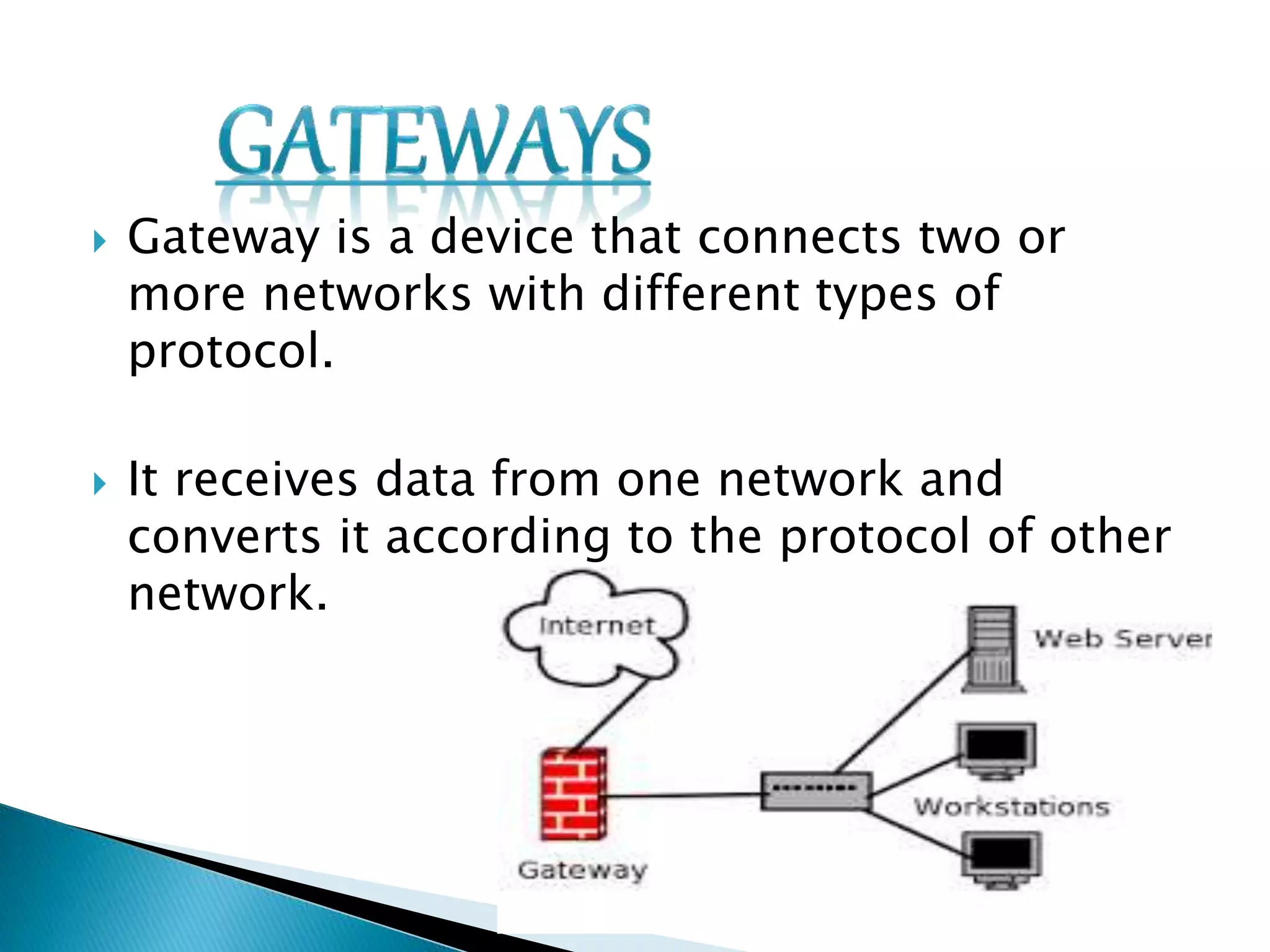 Gateway is a device that connects two or
more networks with different types of
protocol.
 It receives data from one network and
converts it according to the protocol of other
network.
 