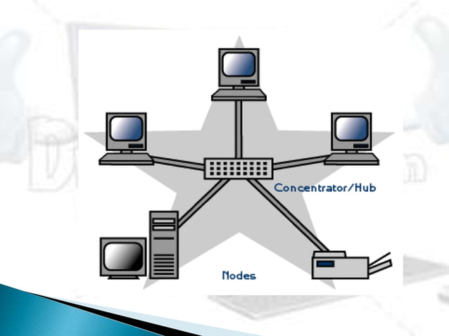 computer networks presentation