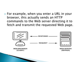  For example, when you enter a URL in your
browser, this actually sends an HTTP
commands to the Web server directing it to
fetch and transmit the requested Web page.
 