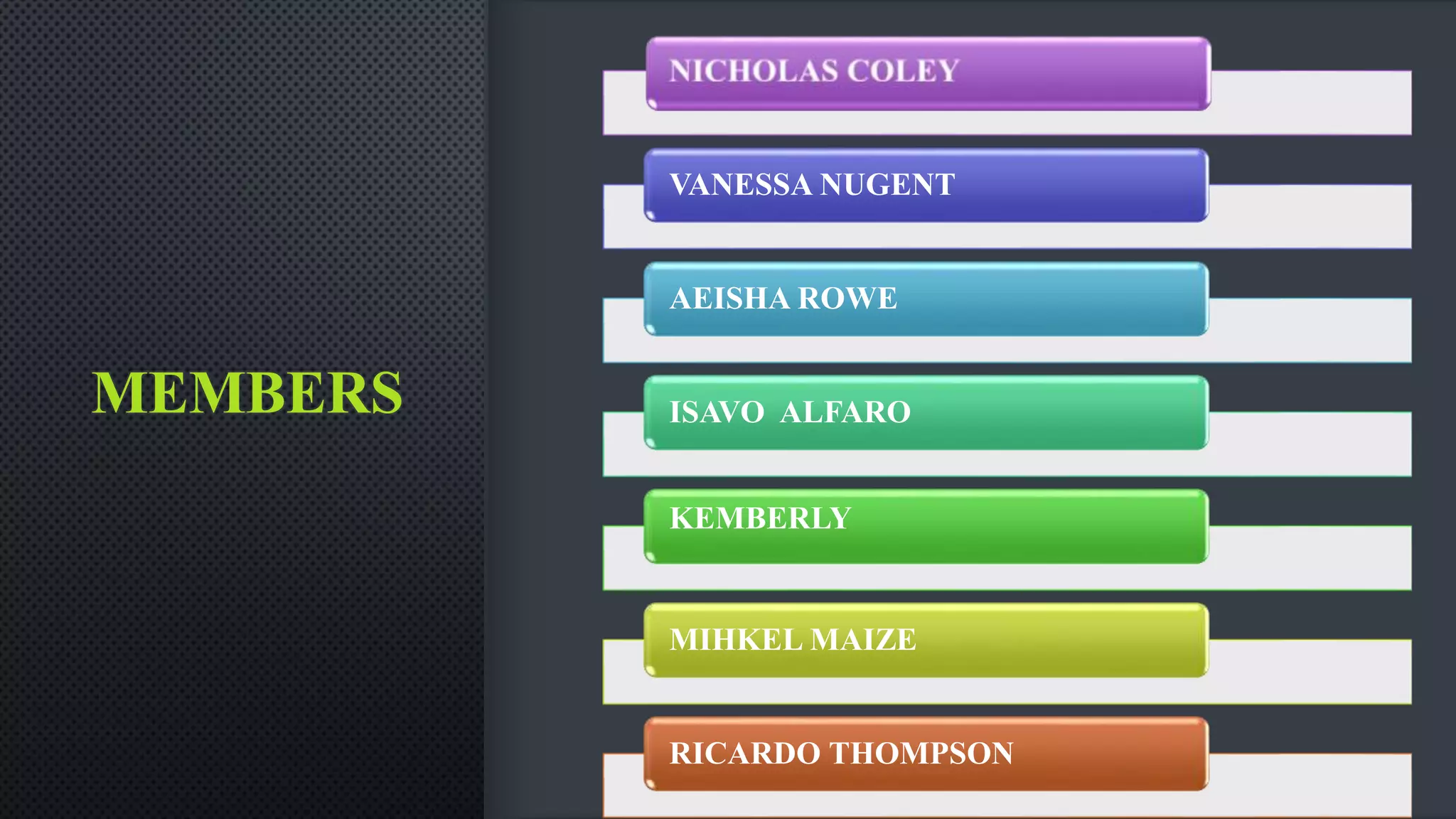 MEMBERS
VANESSA NUGENT
AEISHA ROWE
ISAVO ALFARO
KEMBERLY
MIHKEL MAIZE
RICARDO THOMPSON
 