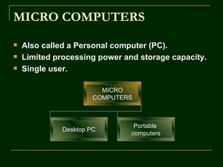 MICRO COMPUTERS
   Also called a Personal computer (PC).
   Limited processing power and storage capacity.
   Single user.

                         MICRO
                       COMPUTERS



                                Portable
              Desktop PC
                               computers
 