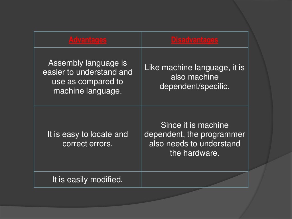 Features of machine language, assembly language, high level language