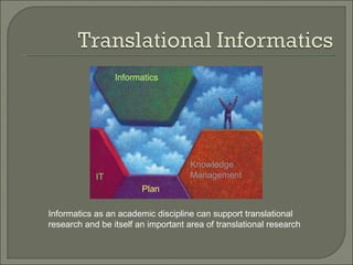 IT Knowledge Management Plan Informatics Informatics as an academic discipline can support translational research and be itself an important area of translational research 
