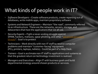 WCDS Career Day Presentation - IT | PPTX