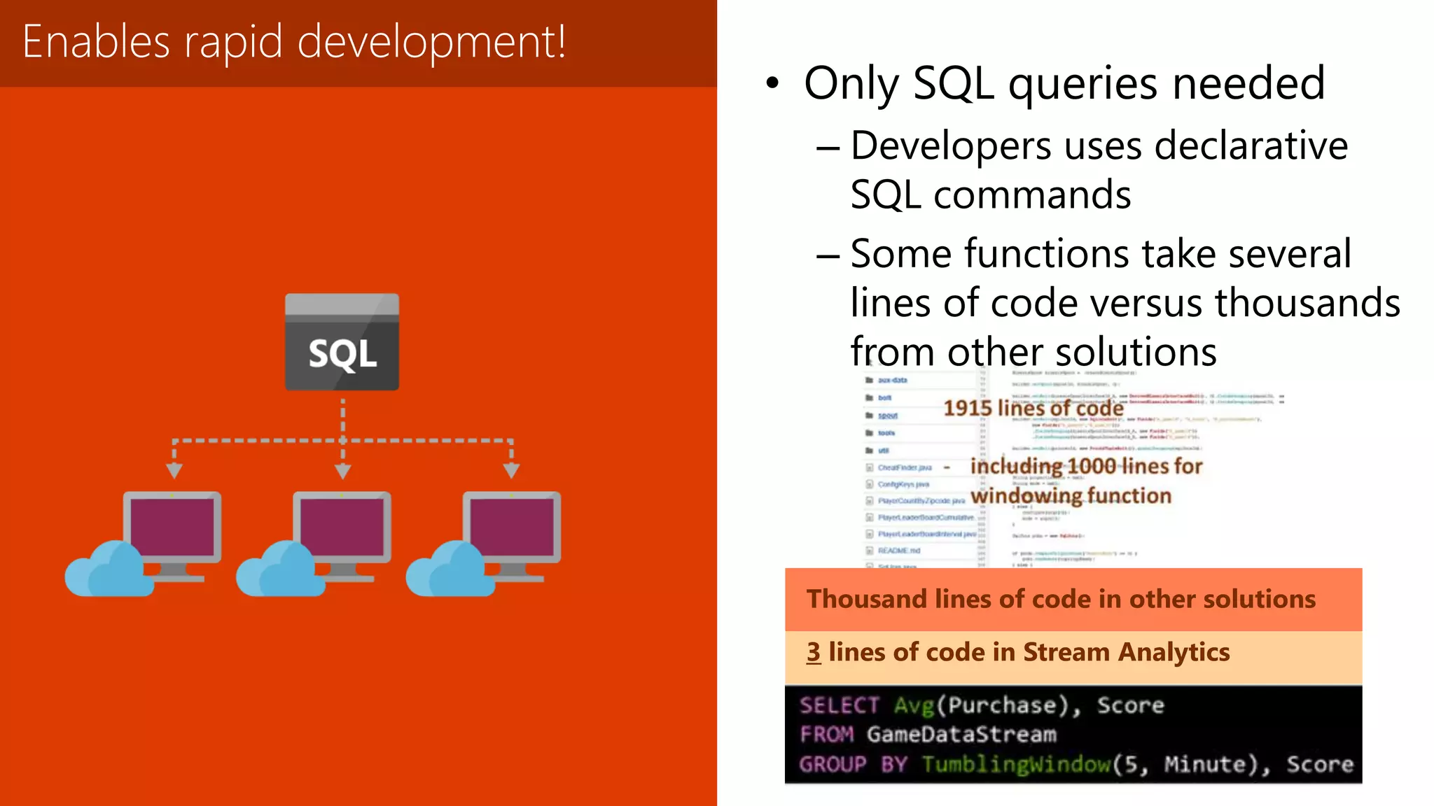 3 lines of code in Stream Analytics
Thousand lines of code in other solutions
• Only SQL queries needed
– Developers uses declarative
SQL commands
– Some functions take several
lines of code versus thousands
from other solutions
 