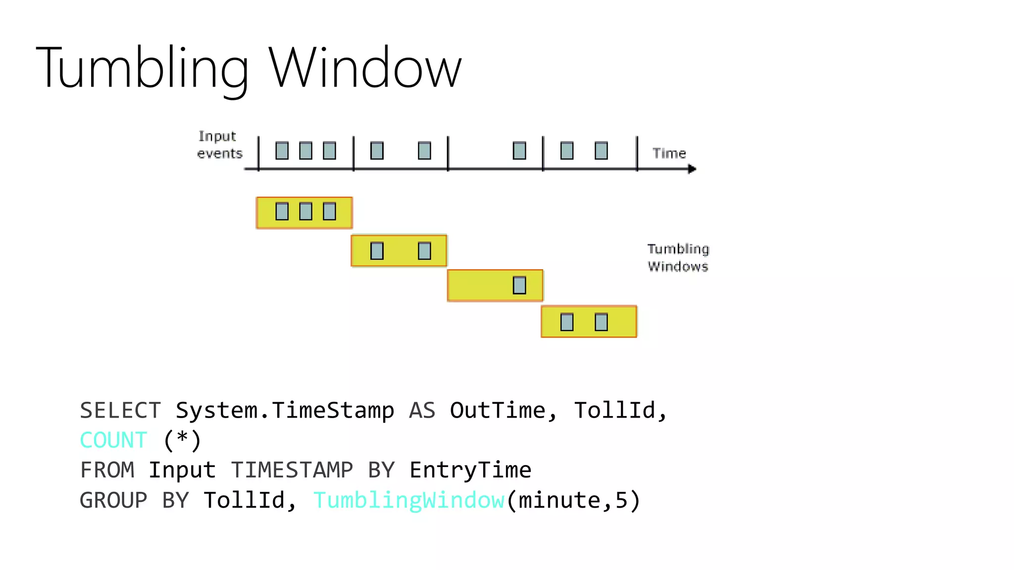 Tumbling Window
SELECT System.TimeStamp AS OutTime, TollId,
COUNT (*)
FROM Input TIMESTAMP BY EntryTime
GROUP BY TollId, TumblingWindow(minute,5)
 