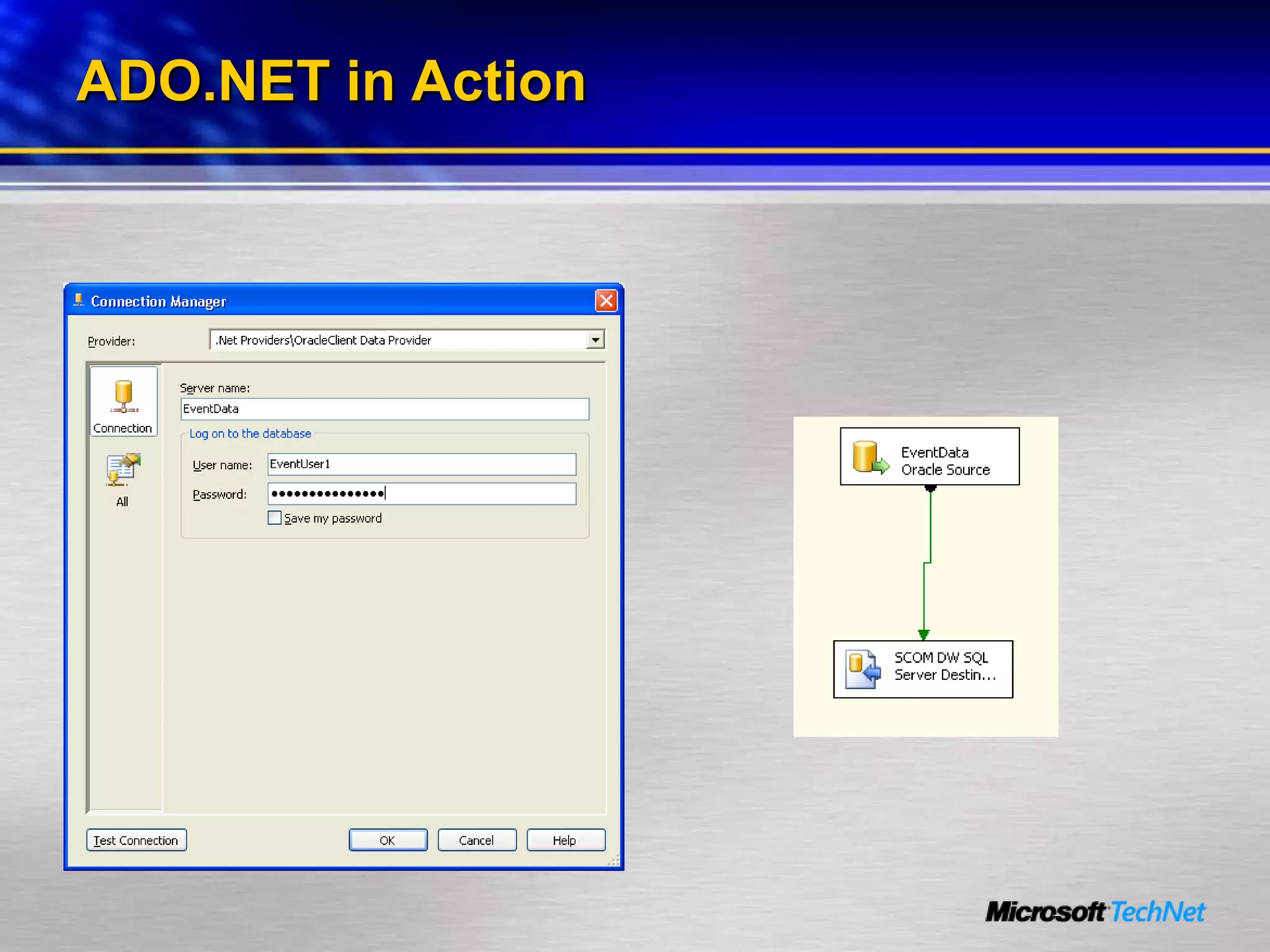 Business Intelligence For It Professionals Part 2 Seamless Data Integration 90
