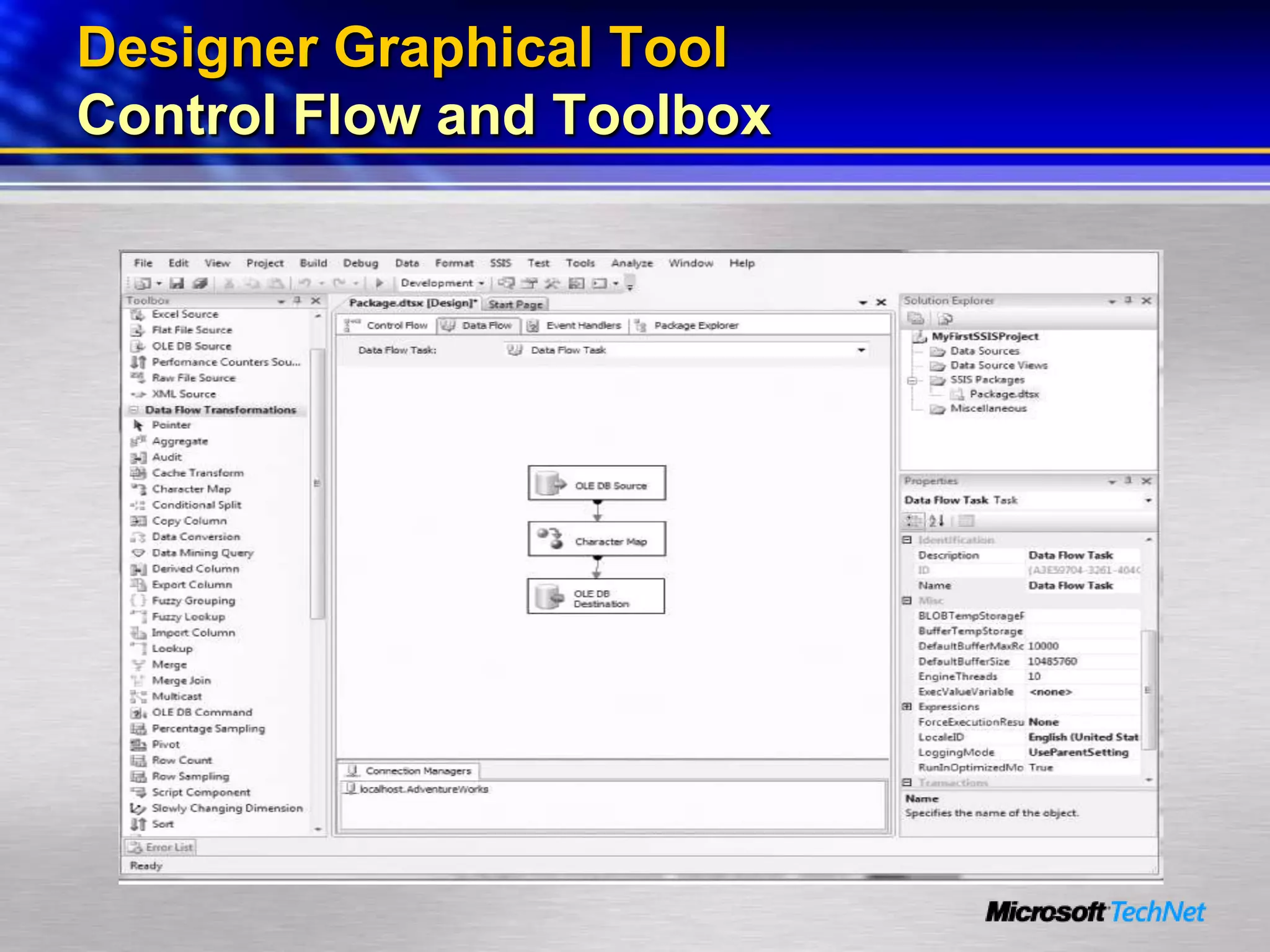 Business Intelligence For It Professionals Part 2 Seamless Data Integration 90