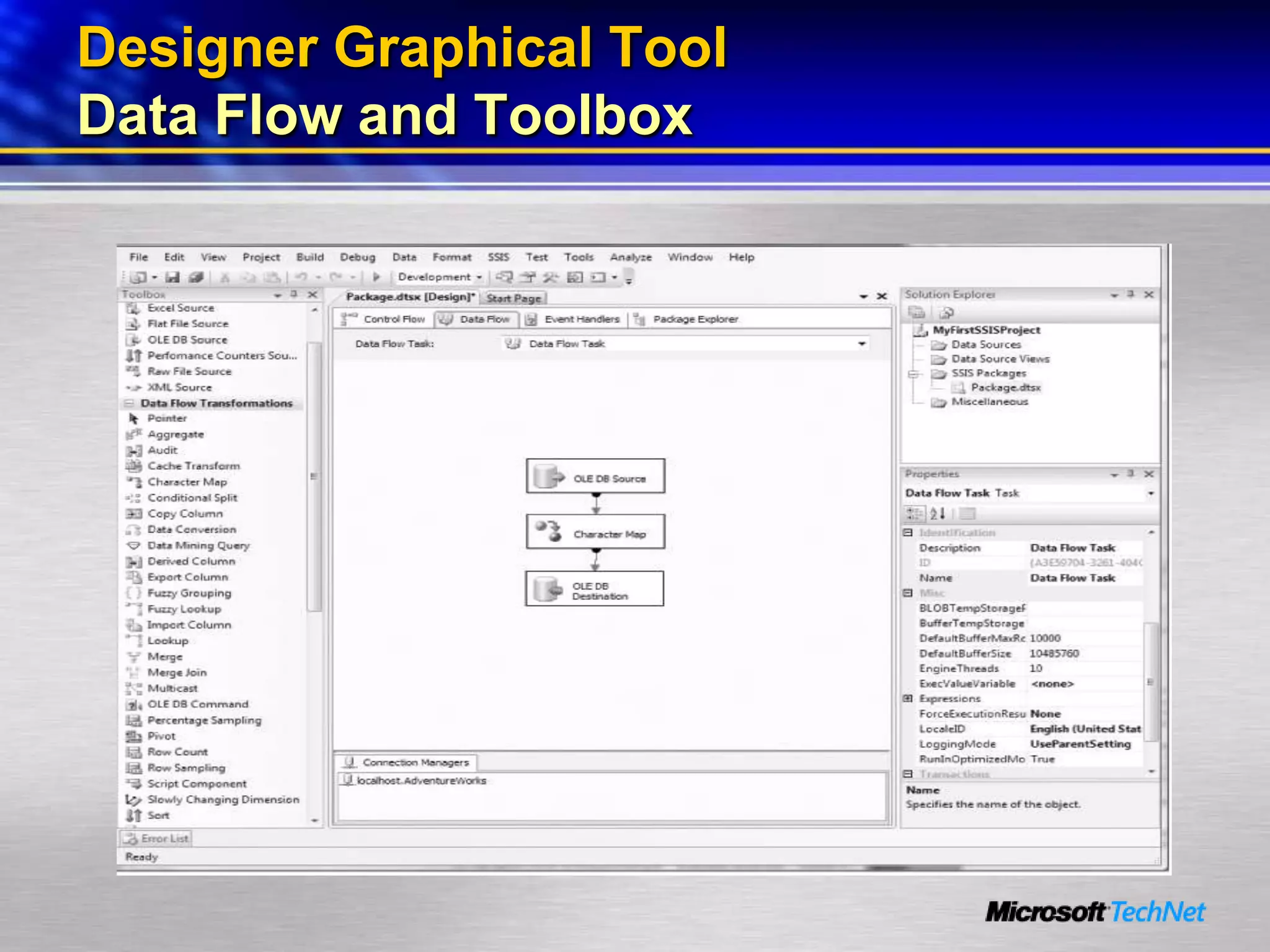 Business Intelligence For It Professionals Part 2 Seamless Data Integration 90