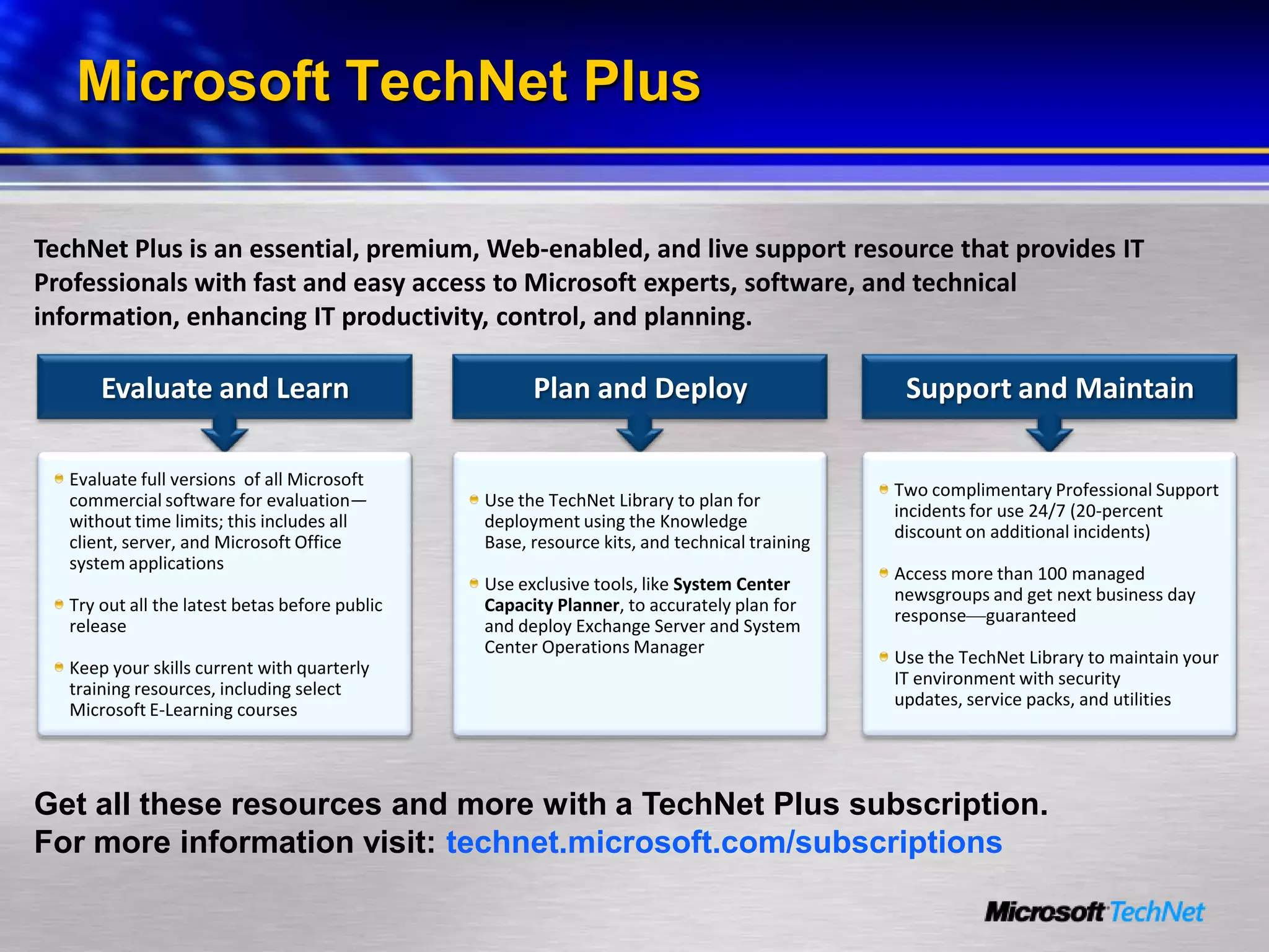 Business Intelligence For It Professionals Part 2 Seamless Data Integration 90