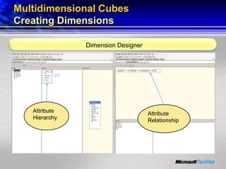 Bi For It Professionals Part 3   Building And Querying Multidimensional Cubes