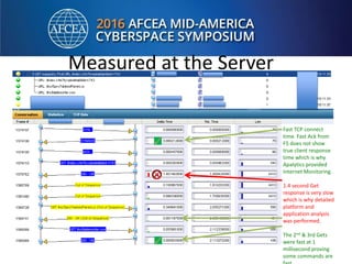 Measured at the Server
Fast TCP connect
time. Fast Ack from
F5 does not show
true client response
time which is why
Apalytics provided
Internet Monitoring.
1.4 second Get
response is very slow
which is why detailed
platform and
application analysis
was performed.
The 2nd & 3rd Gets
were fast at 1
millisecond proving
some commands are
 