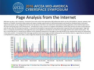 Page Analysis from the Internet
DNS does not play a role in slowness. Connection time varies and at time approaches 200 milliseconds which can be at the platform, internet, network, load
balancer or firewalls. Connection delay analysis will require multiple capture points to definitively pinpoint and should be considered when multi-point
capture test points can be configured at the Security Tap devices. But that is not material for improvement of this application at this timeFirst byte time is
the most concerning issue in the infrastructure. Last byte time is also a concern as it appears that platform TCP/IP stack services are slow to move data out
onto the wire after the first byte has started. It may also be that platform improvements may improve both response times and output speed. Page load
time is a composite of all elements of the page that must come together to provide the user with the visual page and the main context of the query. This
too is concerning, but it is caused by the slowness of the individual components of the page as they add serially to the response time which are represented
in the main concerns. An example of the total page would be small visual images and data making up the user interface view (i.e., logos) that are not part of
a computational or lookup, but rather a static image that should be served rapidly by the server.
 