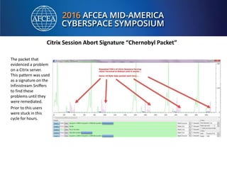 Citrix Session Abort Signature “Chernobyl Packet”
The packet that
evidenced a problem
on a Citrix server.
This pattern was used
as a signature on the
Infinistream Sniffers
to find these
problems until they
were remediated.
Prior to this users
were stuck in this
cycle for hours.
 