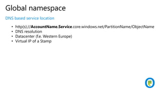 Incoming read request
Arrives at Front End
• Routed to partition layer
• http(s)://AccountName.Service.core.windows.net/Pa...
