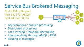 Service Bus Brokered Messaging
Port 9354 outbound
Port 5672 for AMQP
Port 443 for HTTPS
• Asynchronous / queued processing
• Distributed processing
• Load leveling / Temporal decoupling
• Interoperability through AMQP / REST
• Routing of messages
 