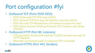 Port configuration #fyi
• Outbound TCP (Ports 9350-9353)
– 9350 Unsecured TCP One-way (client)
– 9351 Secured TCP One-way (all listeners, secured clients)
– 9352 Secured TCP Rendezvous (all listeners except one-way)
– 9353 Direct Connect Probing Protocol (TCP listeners with direct
connect)
• Outbound HTTP (Port 80, Listeners)
– TCP equivalent tunnel with overlaid TLS/SSL formed over pair of
HTTP requests
– Alternate connectivity path if outbound TCP is blocked
• Outbound HTTPS (Port 443, Senders)
 