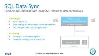 Belgium
SQL Data Sync
" changing the way integration is done
BizTalk Services
(bridge enrichment : look up)
SQL Data Sync
Feed Azure Database with local SQL reference data for lookups
On prem SQL
SQL Azure Database
Advantages
• Quick to set up
• Low latency for data access (same data center)
• No changes need to local application
Reasoning
• Warning – in preview for years !
• Good for caching data in the cloud
 