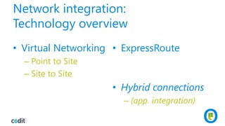 Network integration:
Technology overview
• Virtual Networking
– Point to Site
– Site to Site
• ExpressRoute
• Hybrid connections
– (app. integration)
 