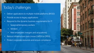 • Deliver applications to multiple mobile platforms (BYOD)
• Provide access to legacy applications
• Respond to the dynamic business requirements for IT:
• Seasonal/temporary workers
• Vendors
• New employees (mergers and acquisitions)
• Reduce infrastructure costs (move CAPEX to OPEX)
• Protect corporate resources and ensure compliance
Today’s challenges
 