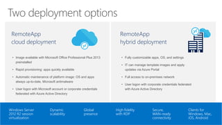 RemoteApp
cloud deployment
• Image available with Microsoft Office Professional Plus 2013
preinstalled
• Rapid provisioning: apps quickly available
• Automatic maintenance of platform image: OS and apps
always up-to-date, Microsoft antimalware
• User logon with Microsoft account or corporate credentials
federated with Azure Active Directory
RemoteApp
hybrid deployment
• Fully customizable apps, OS, and settings
• IT can manage template images and apply
updates via Azure Portal
• Full access to on-premises network
• User logon with corporate credentials federated
with Azure Active Directory
Windows Server
2012 R2 session
virtualization
Dynamic
scalability
Global
presence
High fidelity
with RDP
Secure,
WAN-ready
connectivity
Clients for
Windows, Mac,
iOS, Android
 