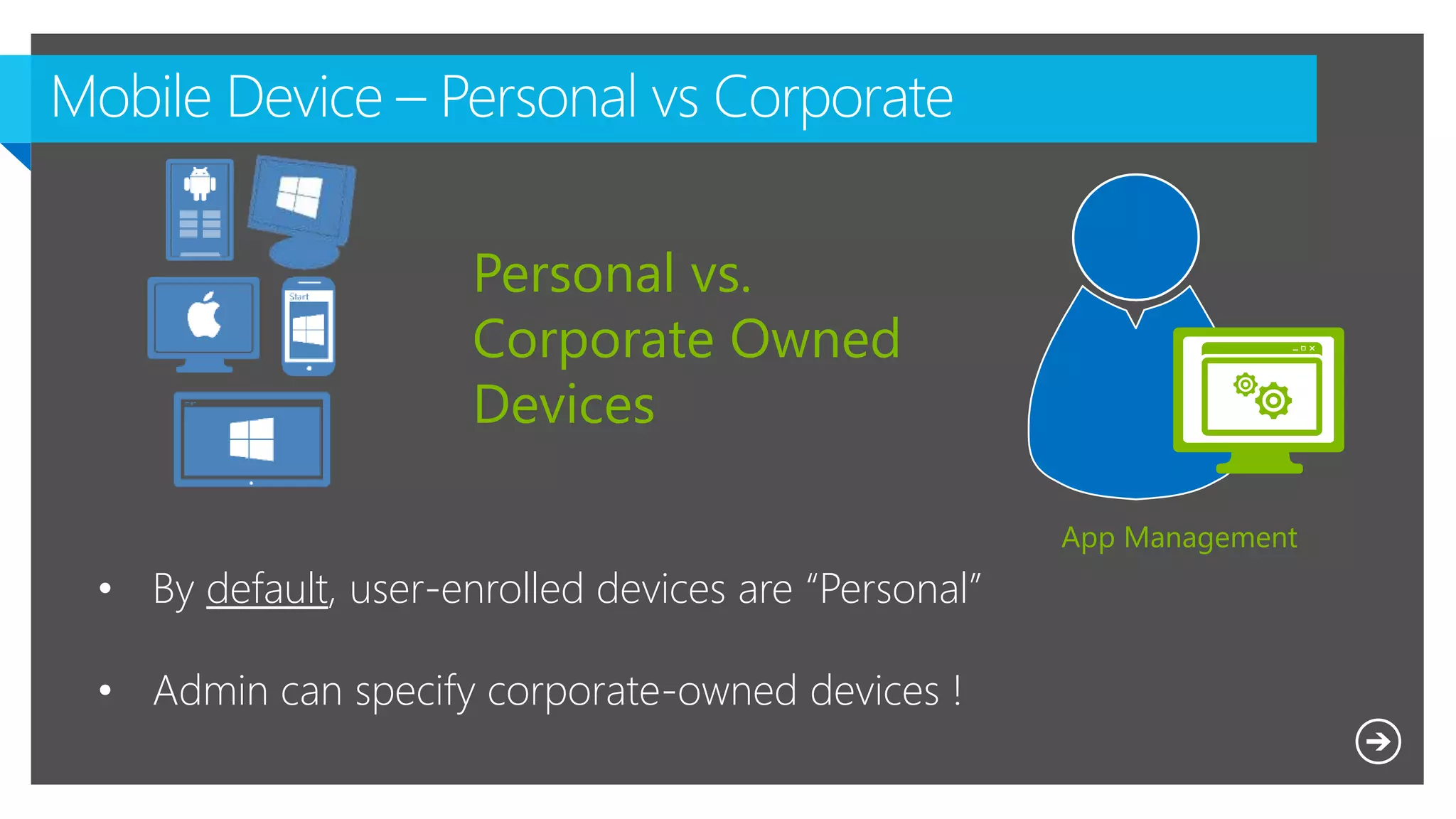 App Management
• By default, user-enrolled devices are “Personal”
• Admin can specify corporate-owned devices !
Personal vs.
Corporate Owned
Devices
 