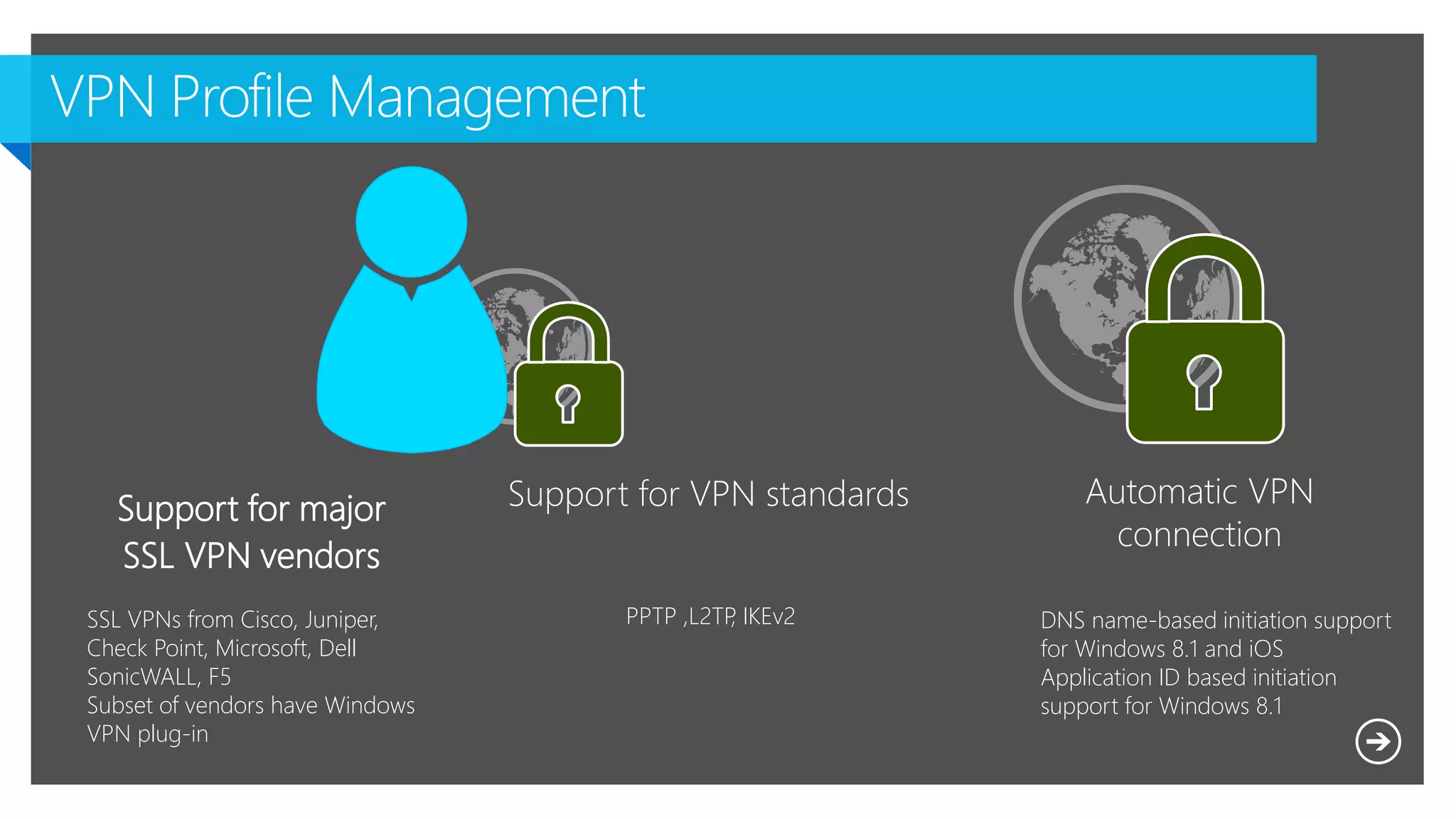 Support for major
SSL VPN vendors
DNS name-based initiation support
for Windows 8.1 and iOS
Application ID based initiation
support for Windows 8.1
Automatic VPN
connection
Support for VPN standards
SSL VPNs from Cisco, Juniper,
Check Point, Microsoft, Dell
SonicWALL, F5
Subset of vendors have Windows
VPN plug-in
PPTP ,L2TP, IKEv2
 