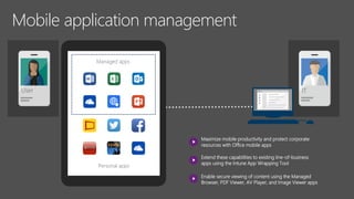 Mobile application management
Maximize mobile productivity and protect corporate
resources with Office mobile apps
Extend these capabilities to existing line-of-business
apps using the Intune App Wrapping Tool
Enable secure viewing of content using the Managed
Browser, PDF Viewer, AV Player, and Image Viewer apps
Managed apps
Personal appsPersonal apps
Managed apps
ITUser
 