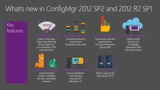 Key
features
Faster virtual app
(App-V) publishing
at first logon for
non-persistent VDI
environments
Increased hierarchy
and primary
standalone site scale
Improved data
transfer reliability
for slow and latent
networks
Improved scale and
performance
for pull distribution
points (DP)
Hybrid parity
features for
ConfigMgr
integrated with
Microsoft Intune
Native support for
SQL Server 2014
Full compatibility
with existing
features for
Windows 10
SQL SQL
 