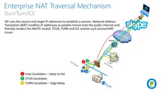 how to track ip address on skype how to track ip address on skype