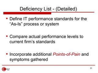 Deficiency List - (Detailed)   <ul><li>Define IT performance standards for the “As-Is” process or system  </li></ul><ul><l...