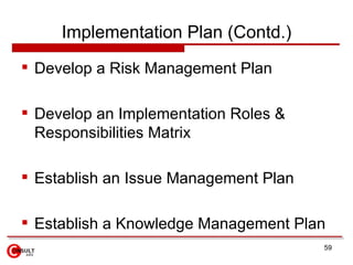 Implementation Plan (Contd.) <ul><li>Develop a Risk Management Plan  </li></ul><ul><li>Develop an Implementation Roles & R...