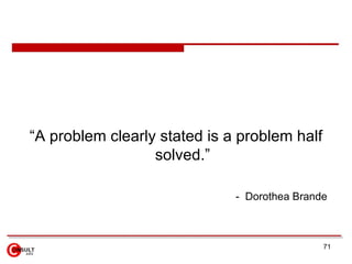 <ul><li>“ A problem clearly stated is a problem half solved.” </li></ul><ul><ul><li>-  Dorothea Brande   </li></ul></ul>
