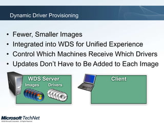 Windows Deployment Services OverviewReduces complexity of deployments and costs associated with manual installation processes12345PXE bootTFTP download of Windows PEOS Image download(SMB or multicast)OS Image applyOffline Servicing
