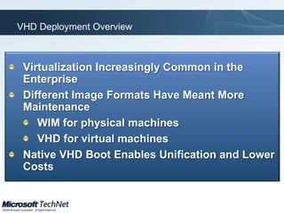 Dynamic Driver ProvisioningFewer, Smaller Images