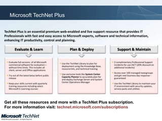 Attach and Explore a Virtual Hard Disk FileCreate an Unattended Setup FileDeploy Windows 7 with the Microsoft Deployment ToolkitDemonstration: Provisioning Virtual Machines