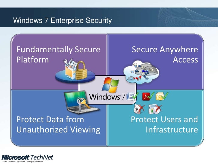 microsoft windows 7 security essentials