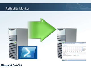 Automating Desktop Management with Windows Powershell V2.0 and Group ...