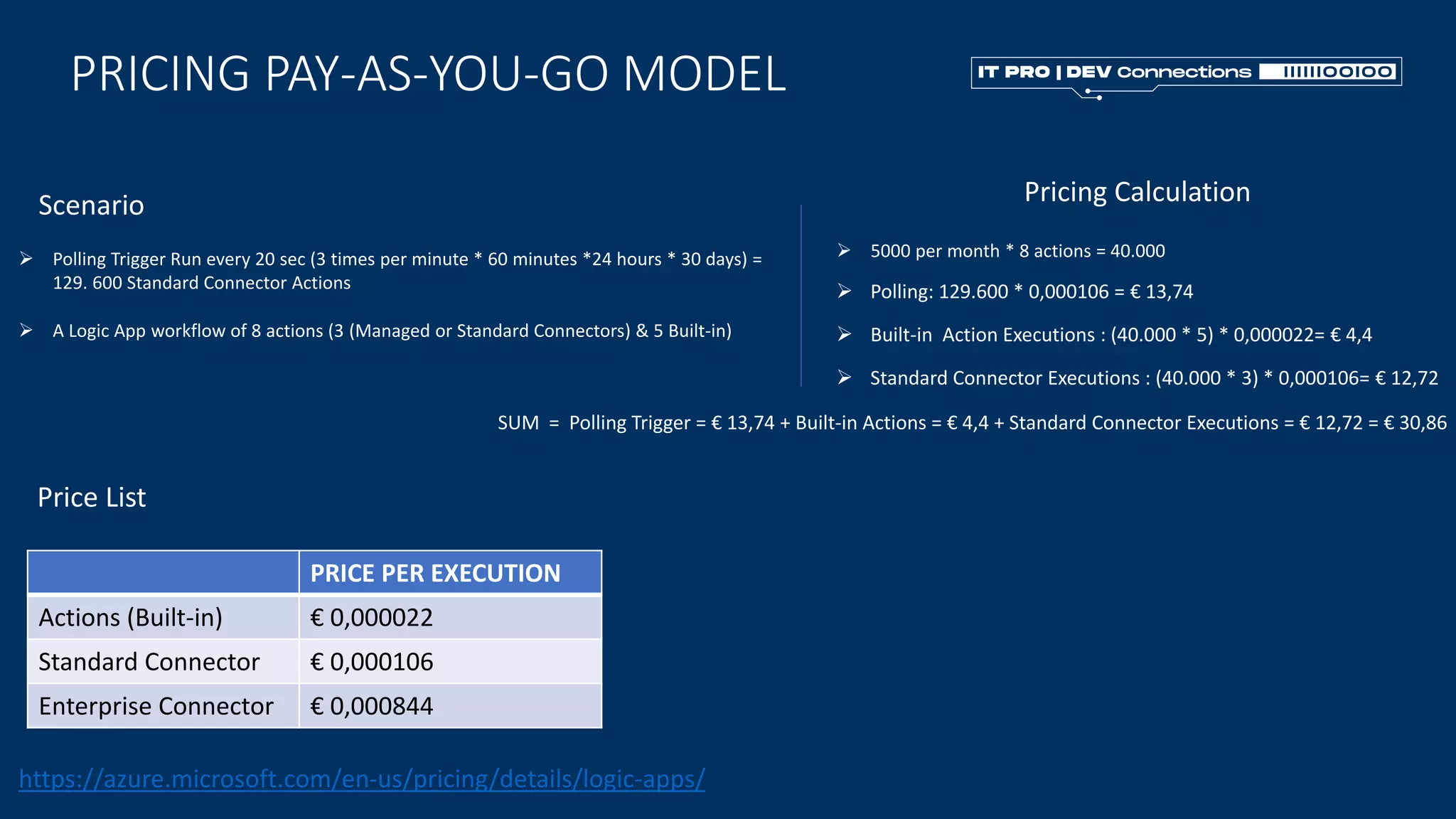 PRICING PAY-AS-YOU-GO MODEL
PRICE PER EXECUTION
Actions (Built-in) € 0,000022
Standard Connector € 0,000106
Enterprise Connector € 0,000844
https://azure.microsoft.com/en-us/pricing/details/logic-apps/
➢ A Logic App workflow of 8 actions (3 (Managed or Standard Connectors) & 5 Built-in)
➢ Polling: 129.600 * 0,000106 = € 13,74
SUM = Polling Trigger = € 13,74 + Built-in Actions = € 4,4 + Standard Connector Executions = € 12,72 = € 30,86
➢ Polling Trigger Run every 20 sec (3 times per minute * 60 minutes *24 hours * 30 days) =
129. 600 Standard Connector Actions
➢ 5000 per month * 8 actions = 40.000
➢ Built-in Action Executions : (40.000 * 5) * 0,000022= € 4,4
➢ Standard Connector Executions : (40.000 * 3) * 0,000106= € 12,72
Pricing Calculation
Scenario
Price List
 