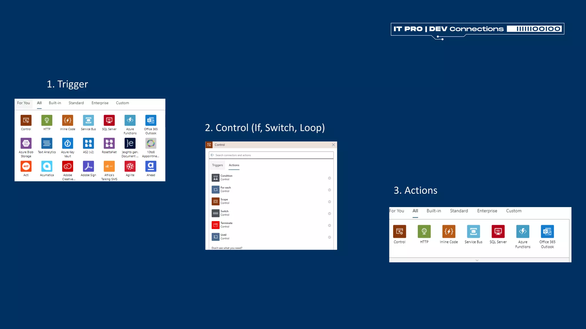 2. Control (If, Switch, Loop)
3. Actions
1. Trigger
 