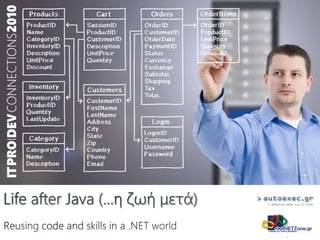 Life after Java (...η ζωή μετά) Reusing code and skills in a .NET world 