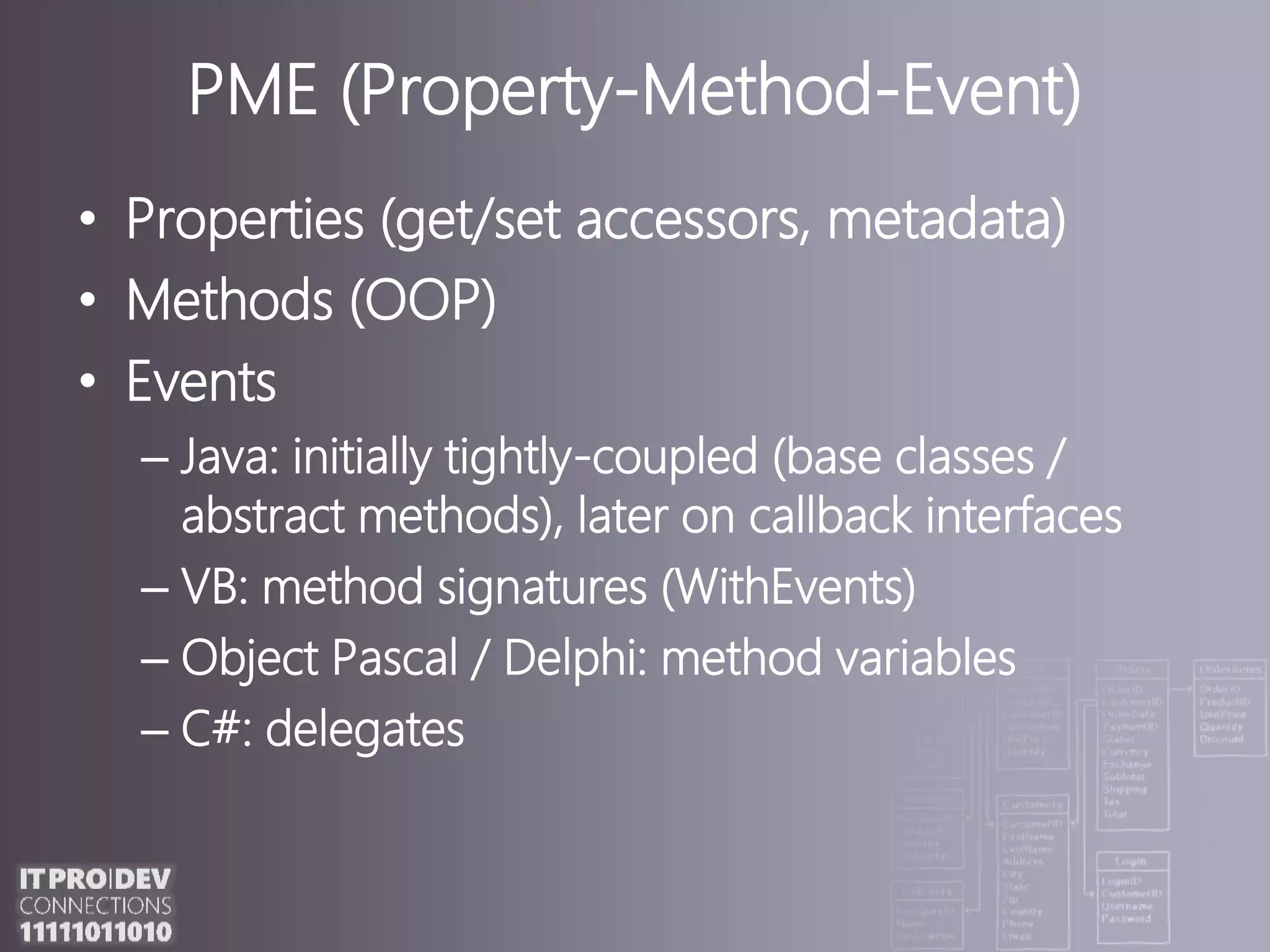 PME (Property-Method-Event)Properties (get/set accessors, metadata)Methods (OOP)EventsJava: initially tightly-coupled (base classes / abstract methods), later on callback interfacesVB: method signatures (WithEvents)Object Pascal / Delphi: method variablesC#: delegates