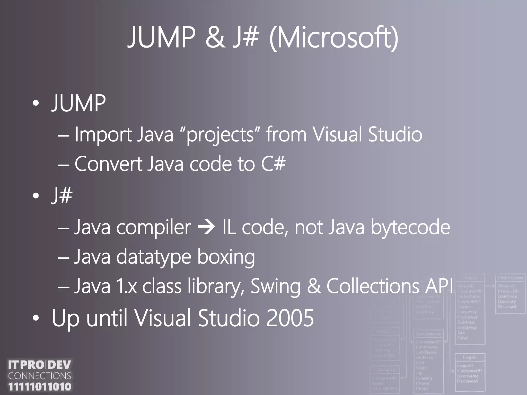 JUMP & J# (Microsoft)JUMPImport Java “projects” from Visual StudioConvert Java code toC#J#Java compiler  IL code, not Java bytecodeJava datatype boxingJava 1.x class library, Swing & Collections APIUp until Visual Studio 2005