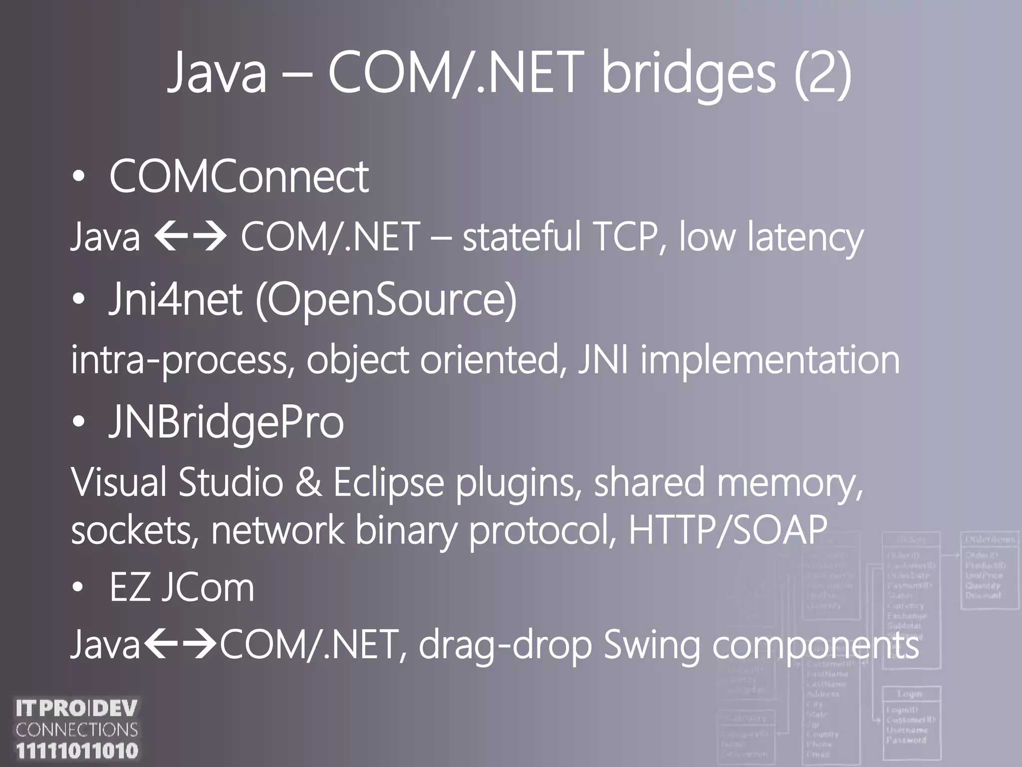 Java – COM/.NET bridges (2)COMConnectJava  COM/.NET – stateful TCP, low latencyJni4net (OpenSource)intra-process, object oriented, JNI implementationJNBridgeProVisual Studio & Eclipse plugins, shared memory, sockets, network binary protocol, HTTP/SOAPEZ JComJavaCOM/.NET, drag-drop Swing components