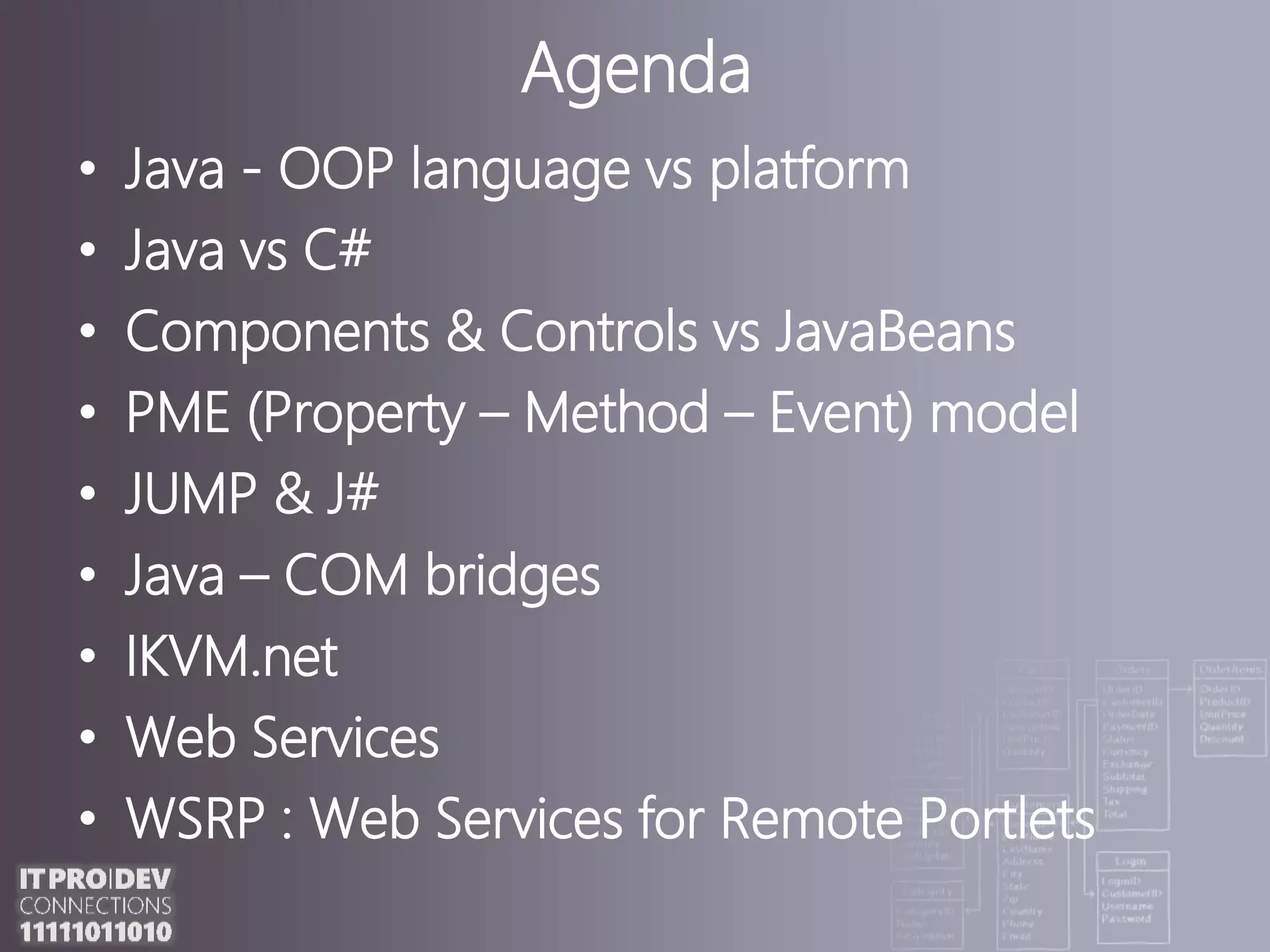 AgendaJava- OOP language vsplatformJava vs C#Components & Controls vs JavaBeansPME (Property – Method – Event) modelJUMP & J#Java – COM bridgesIKVM.net Web ServicesWSRP : Web Services for Remote Portlets