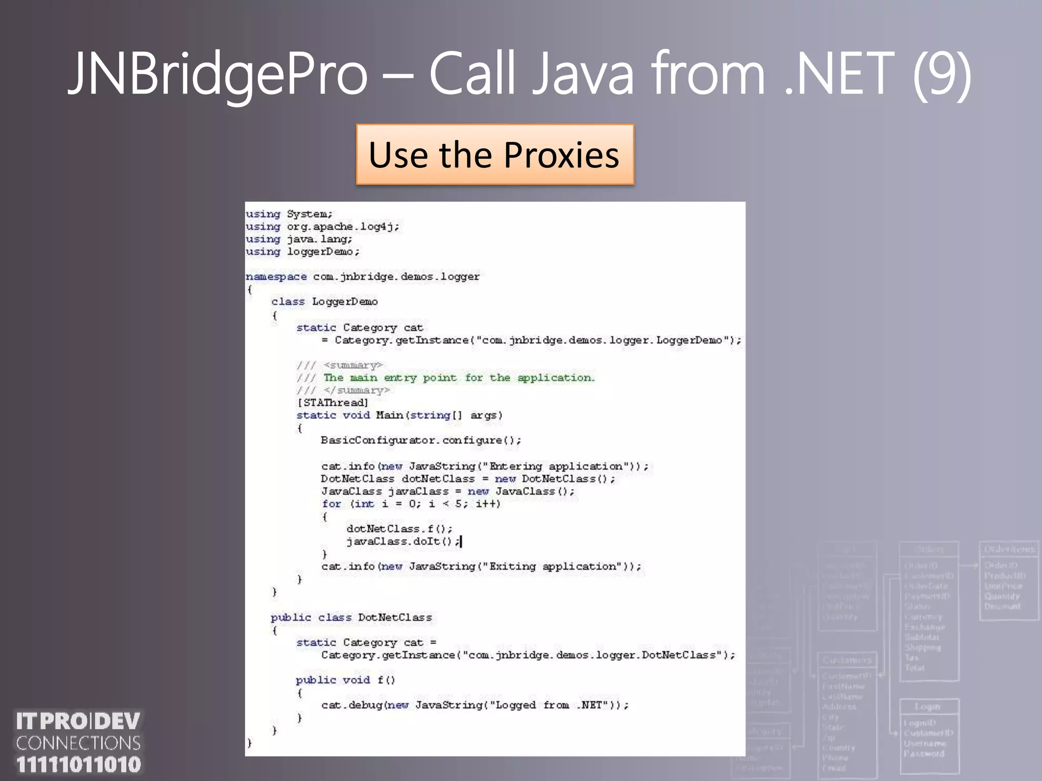 JNBridgePro – Call Java from .NET (9)Use the Proxies